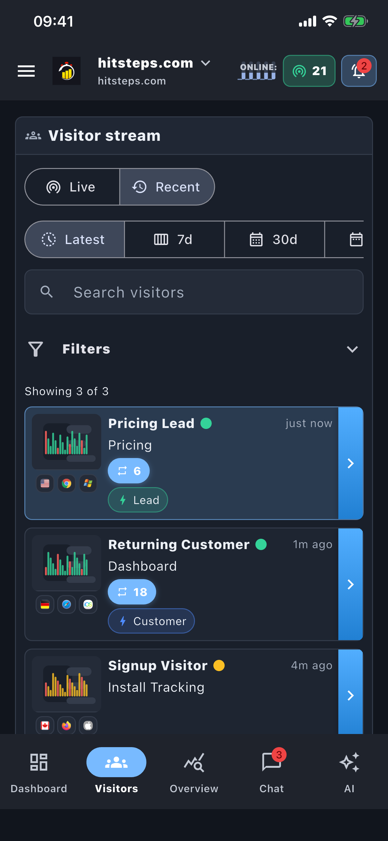 Hitsteps mobile live visitors screen
