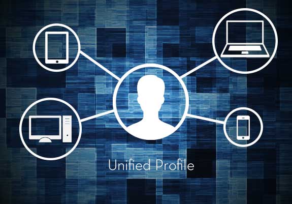 How Visitor Profile unifying works in Hitsteps Web Analytics?
